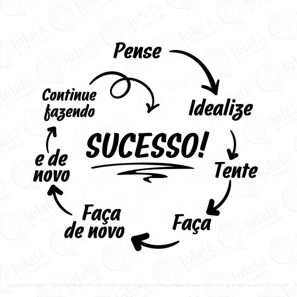 adesivo de parede decorativo frase empresa sucesso adesivos de parede para sua empresa mod:341